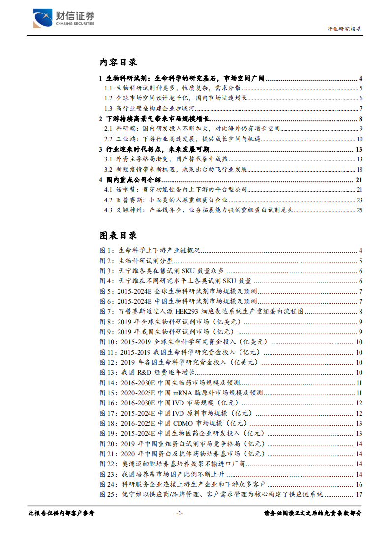 医疗器械行业深度：行业迎来发展拐点，国产替代大有可为-220328.pdf 第2页
