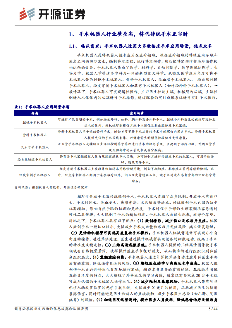 医疗器械行业深度报告：手术机器人系列报告一，手术机器人方兴未艾，迎来行业底部布局机会-20220115.pdf 第5页