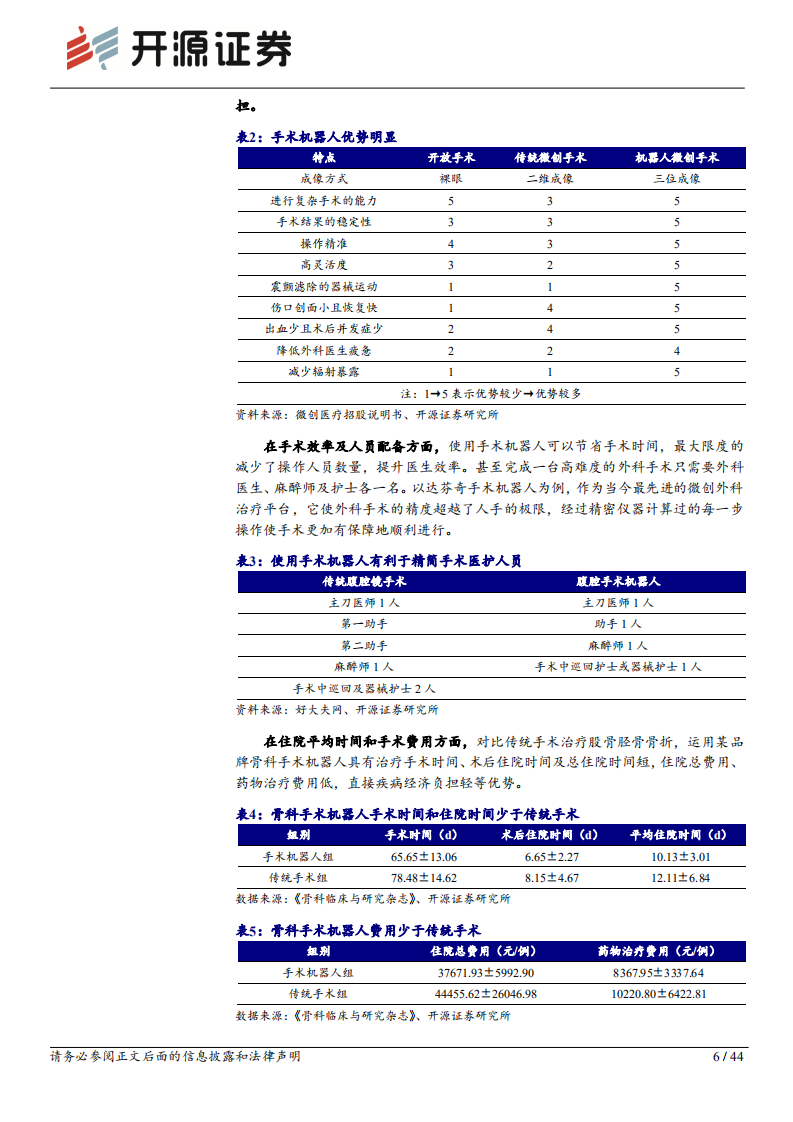 医疗器械行业深度报告：手术机器人系列报告一，手术机器人方兴未艾，迎来行业底部布局机会-20220115.pdf 第6页