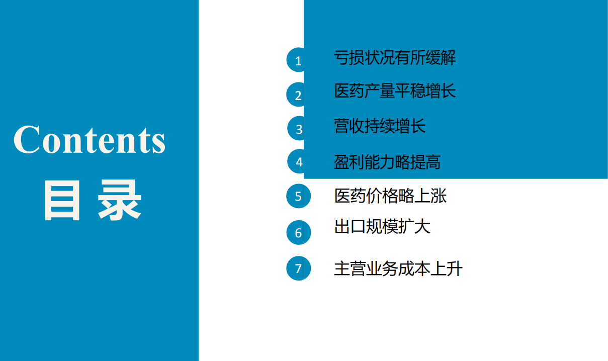 2018年6月中国医药行业经济运行月度报告.pdf 第2页