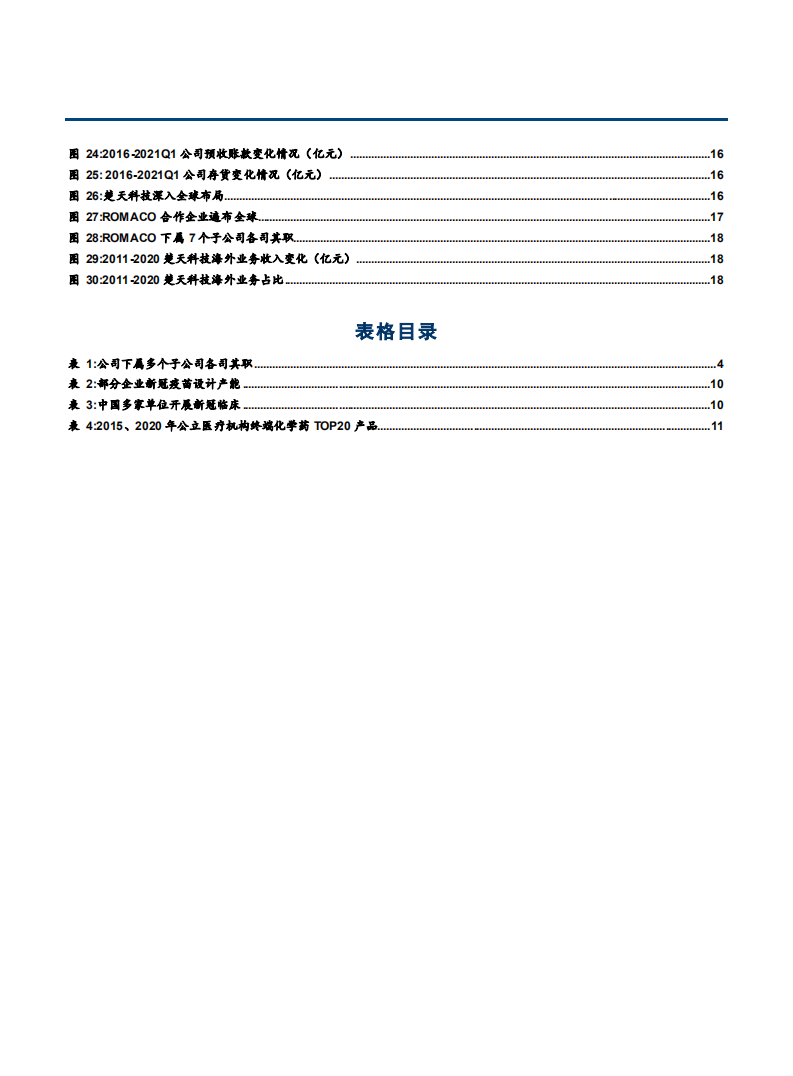 2021年楚天科技公司盈利能力与制药装备行业格局优化分析报告.pdf 第2页