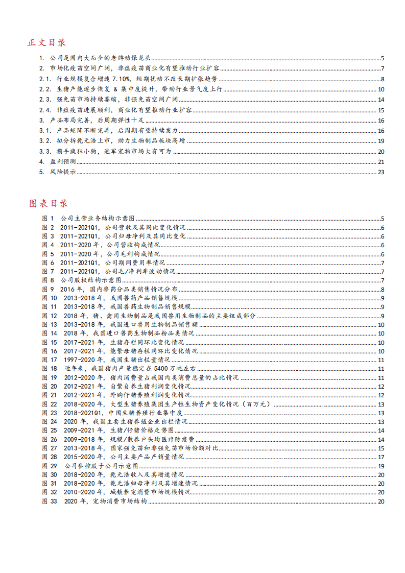 2021年动保行业中牧股份公司产品布局与市场化疫苗空间分析报告.pdf 第1页