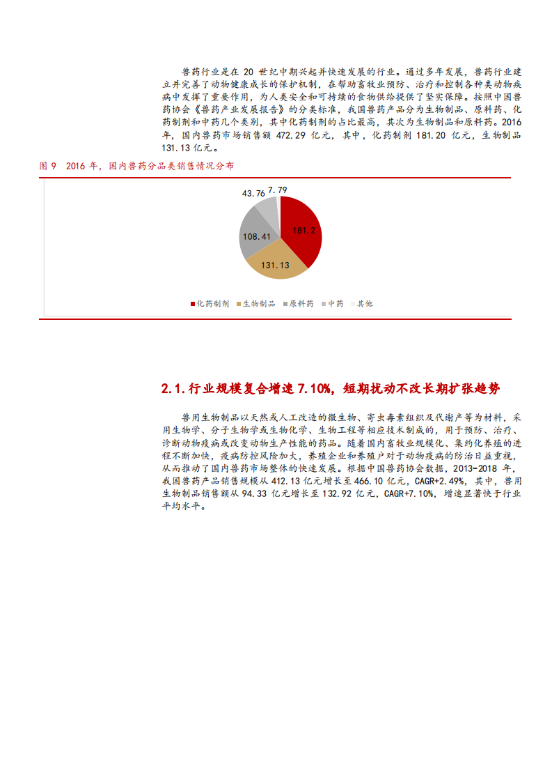 2021年动保行业中牧股份公司产品布局与市场化疫苗空间分析报告.pdf 第6页