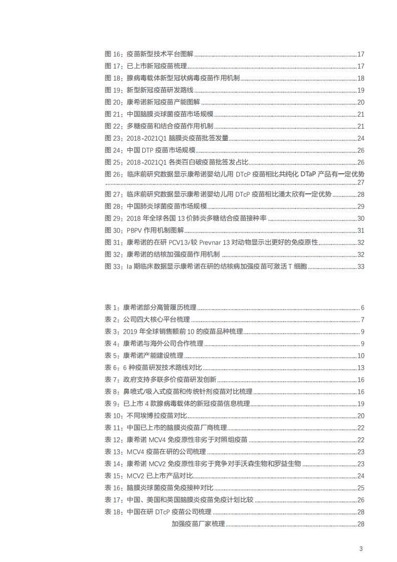 2021年康希诺公司产品布局与中国疫苗行业发展前景分析报告.pdf 第2页