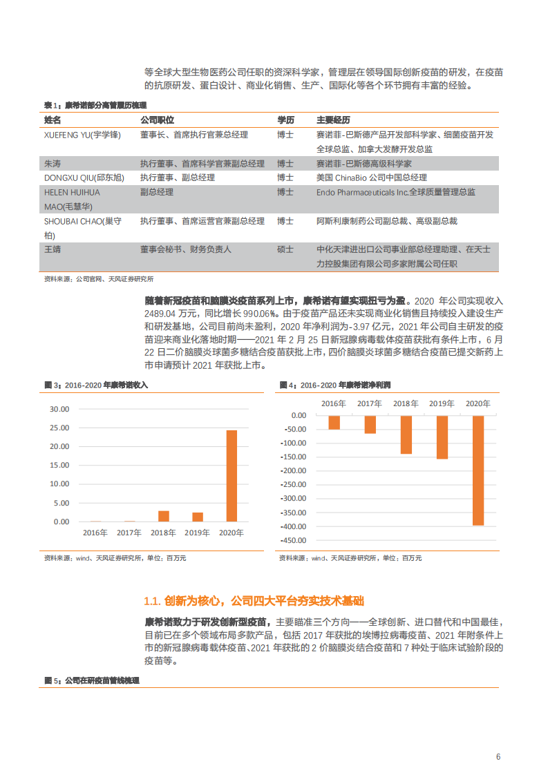 2021年康希诺公司产品布局与中国疫苗行业发展前景分析报告.pdf 第5页