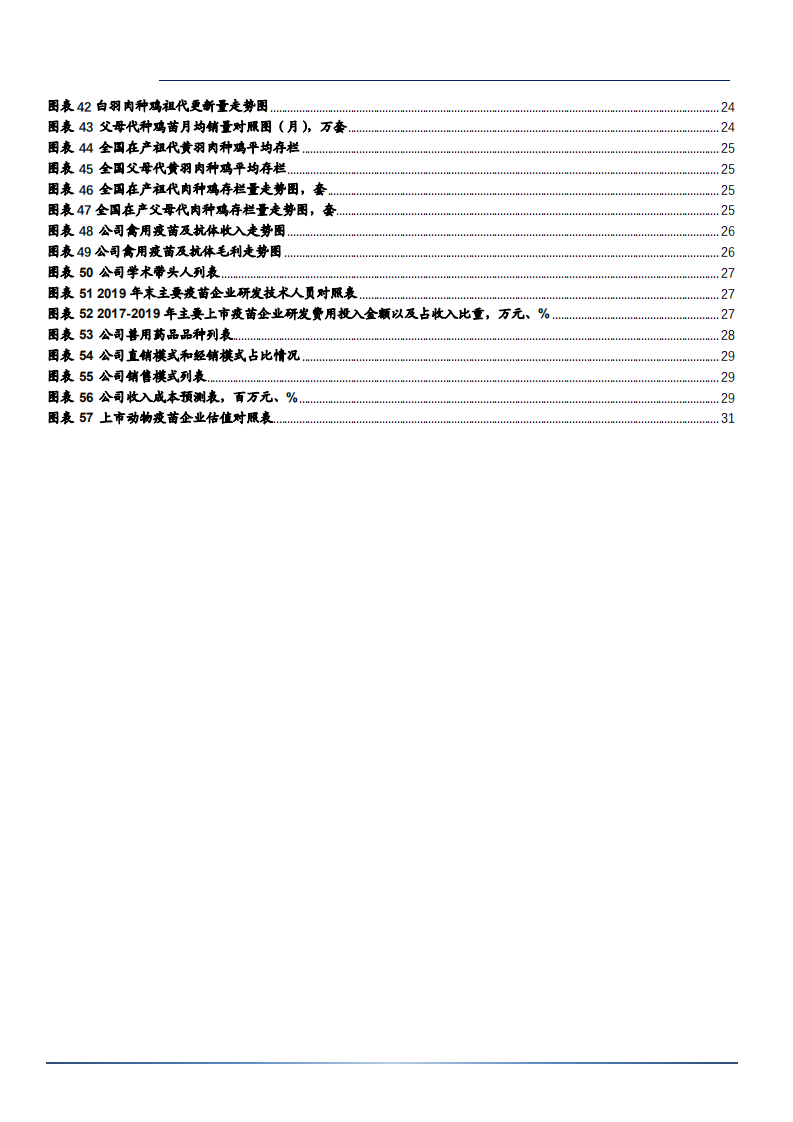 2021年兽用疫苗行业普莱柯圆环新品及研发实力分析报告.pdf 第3页