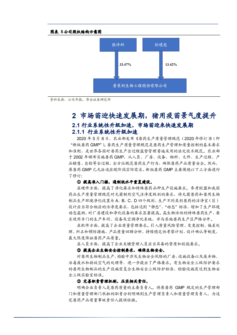 2021年兽用疫苗行业普莱柯圆环新品及研发实力分析报告.pdf 第5页