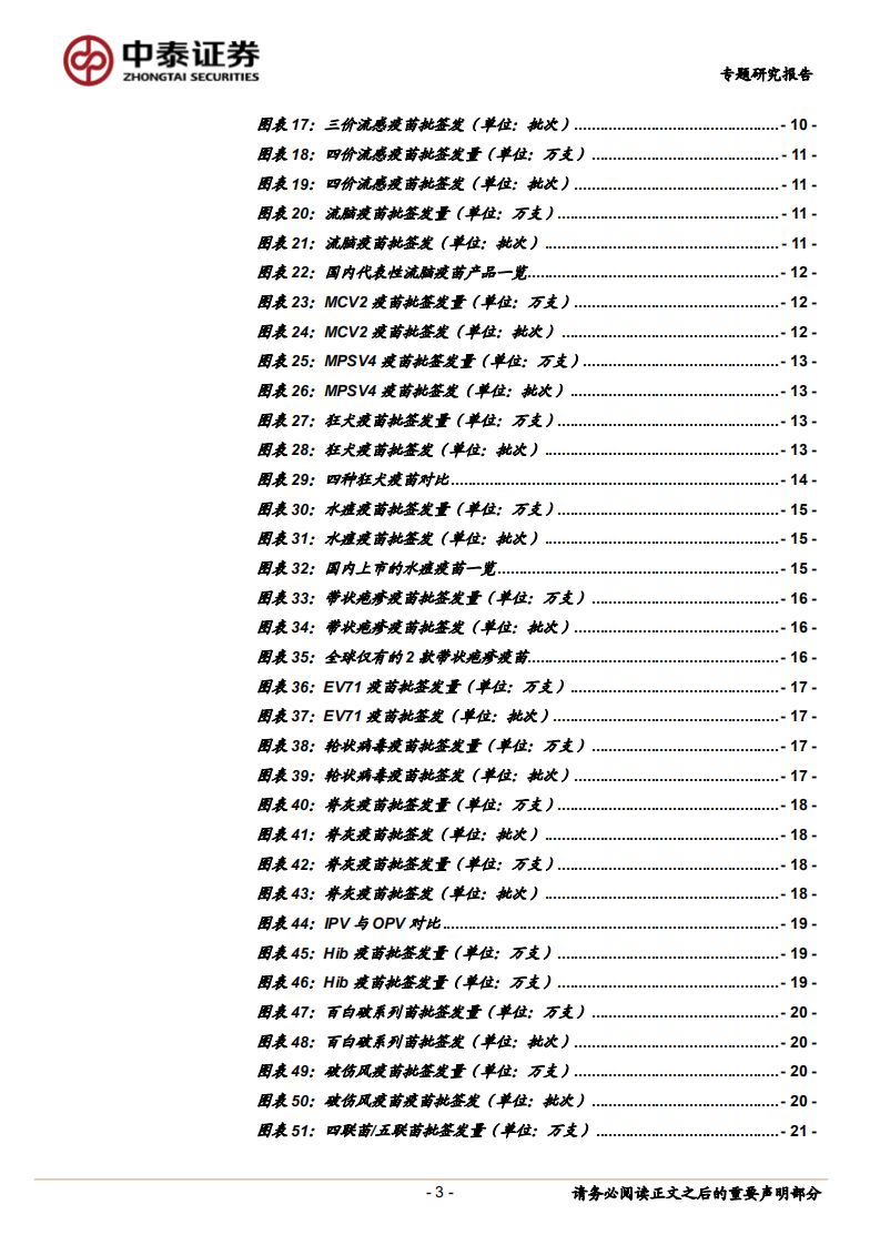 2021年疫苗行业批签发总结：新冠接种挤兑因素有望改善，常规疫苗批签发持续高增-20220321.pdf 第3页