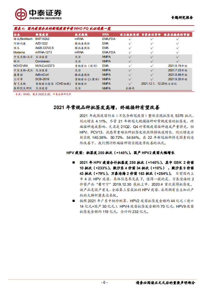 2021年疫苗行业批签发总结：新冠接种挤兑因素有望改善，常规疫苗批签发持续高增-20220321.pdf 第6页
