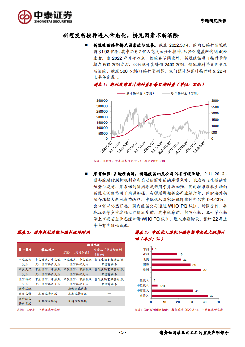 2021年疫苗行业批签发总结：新冠接种挤兑因素有望改善，常规疫苗批签发持续高增-20220321.pdf 第5页