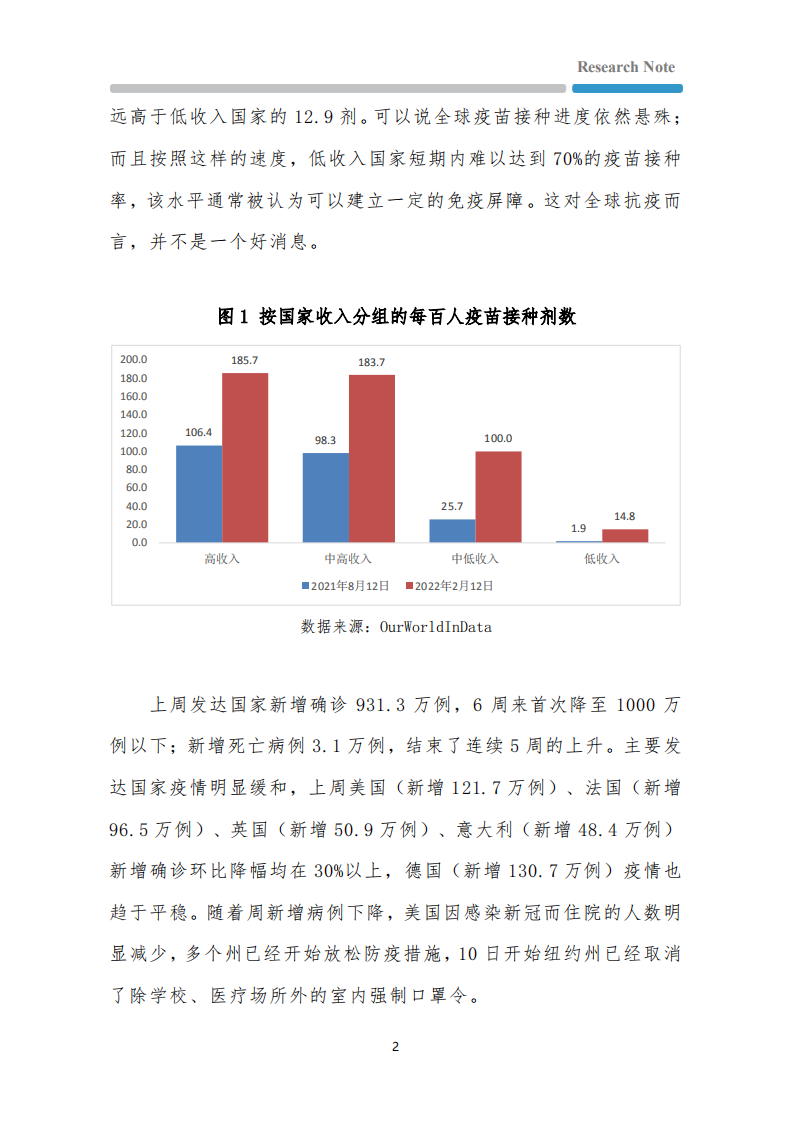 全球疫情与经济观察：全球疫苗接种进度依然悬殊，美国消费者信心创近10年新低.pdf 第2页