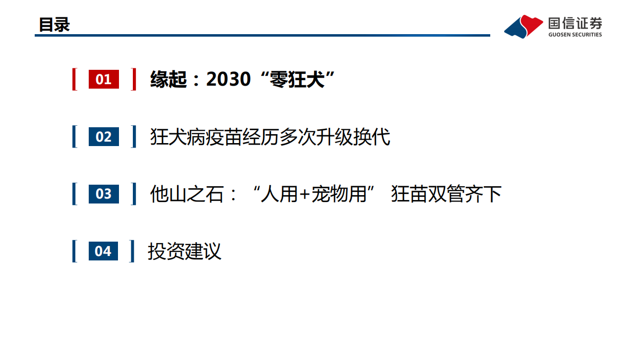 疫苗行业系列报告（3）：2030消除狂犬病战略，&ldquo;人用+宠物用&rdquo;狂苗双管齐下-20220117.pdf 第4页