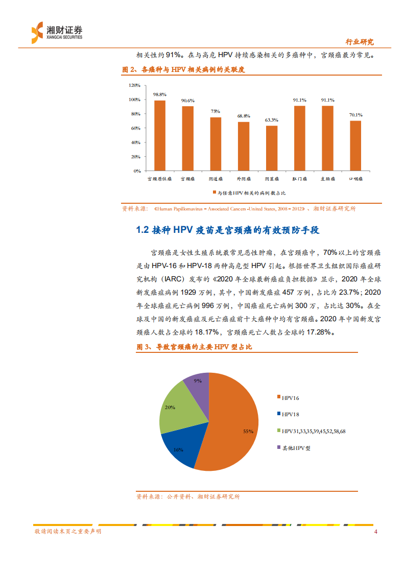 疫苗行业研究报告之HPV疫苗：政策促渗透率提升，HPV疫苗市场有望迎来快速增长-20220329.pdf 第5页