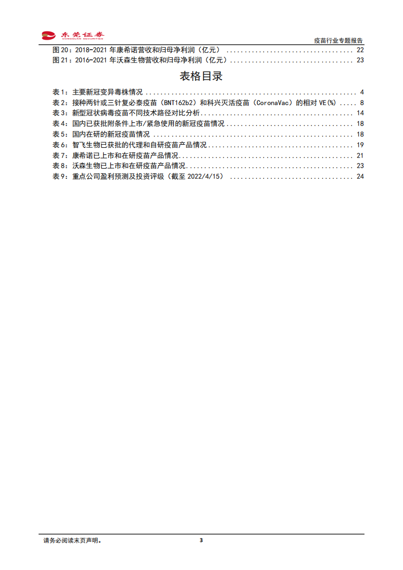疫苗行业专题报告：疫情反复，新冠疫苗仍是重要防疫手段-220418.pdf 第3页