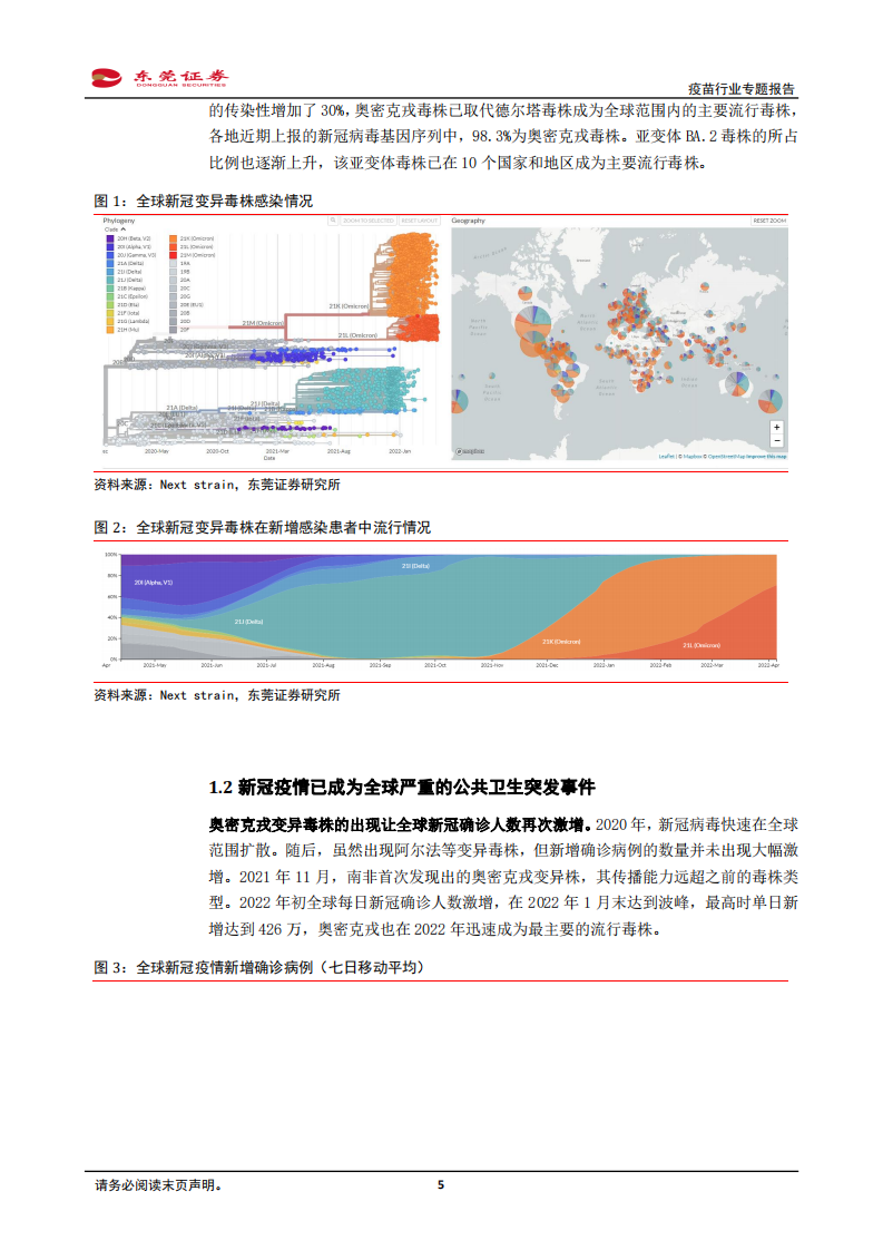 疫苗行业专题报告：疫情反复，新冠疫苗仍是重要防疫手段-220418.pdf 第5页