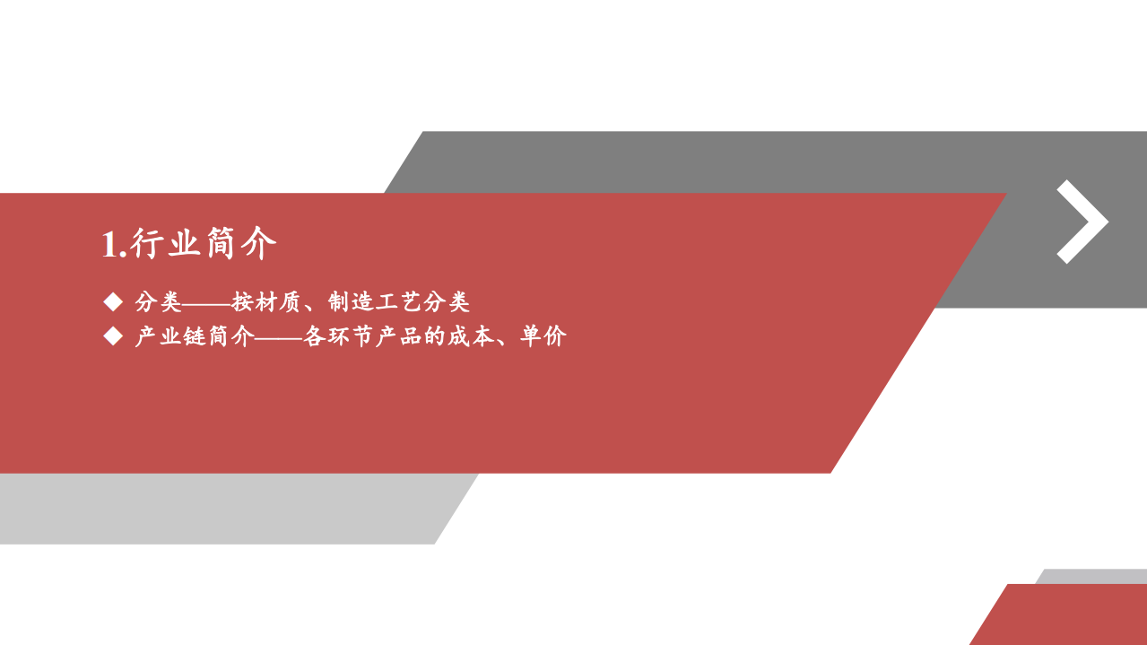 2021年药用玻璃行业现状与山东药玻公司财务分析报告.pdf 第2页