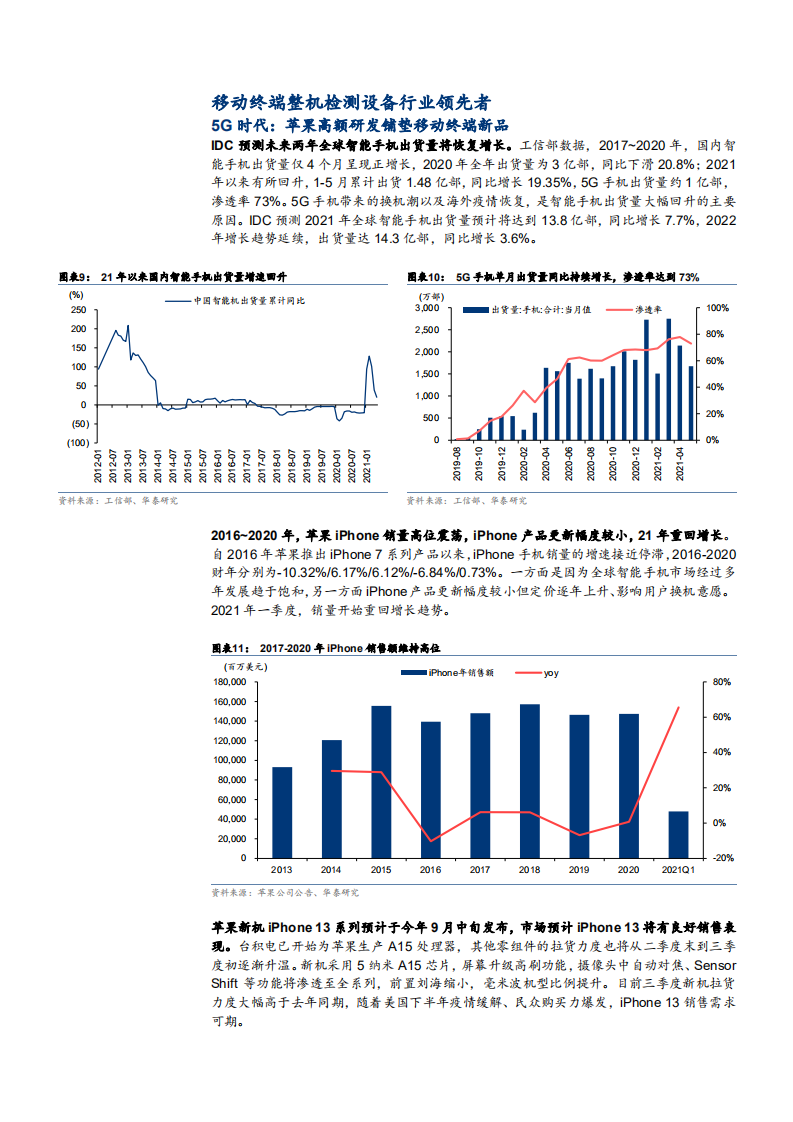 2021年智能制造跨行业解决方案服务商科瑞技术公司竞争优势分析报告.pdf 第6页