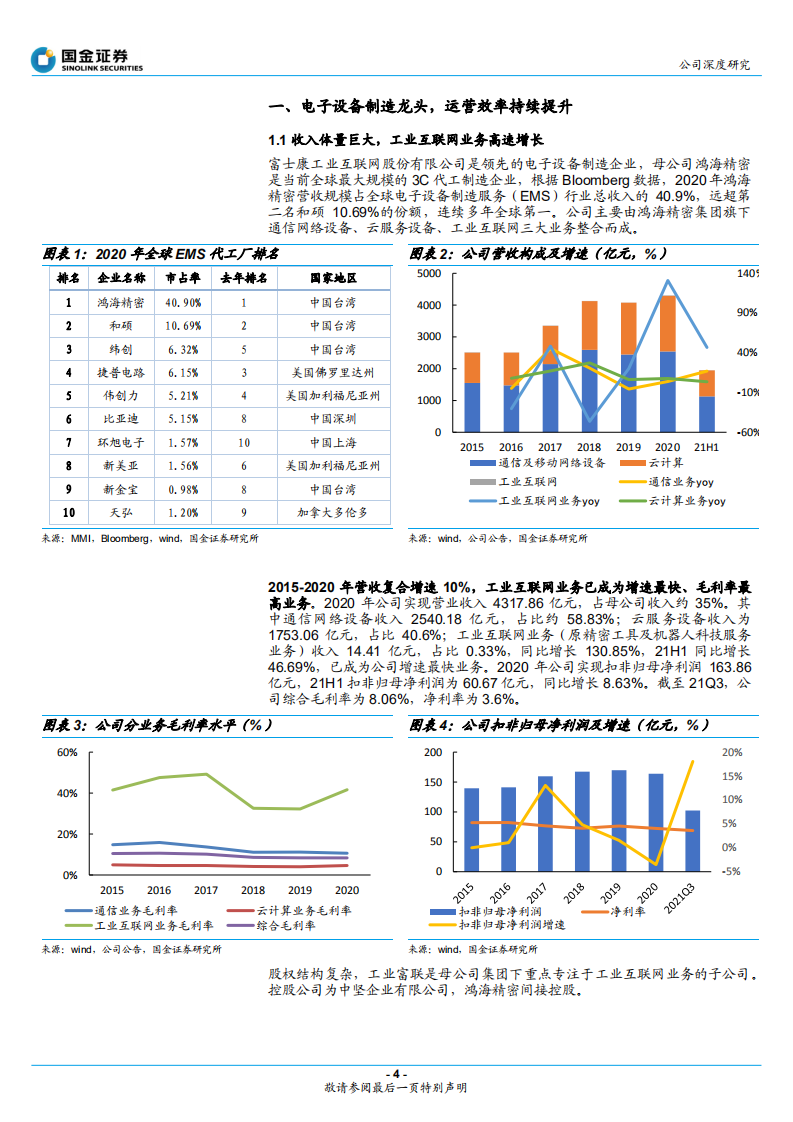工业富联-积极布局工业互联网，点亮智能制造灯塔-220301.pdf 第4页