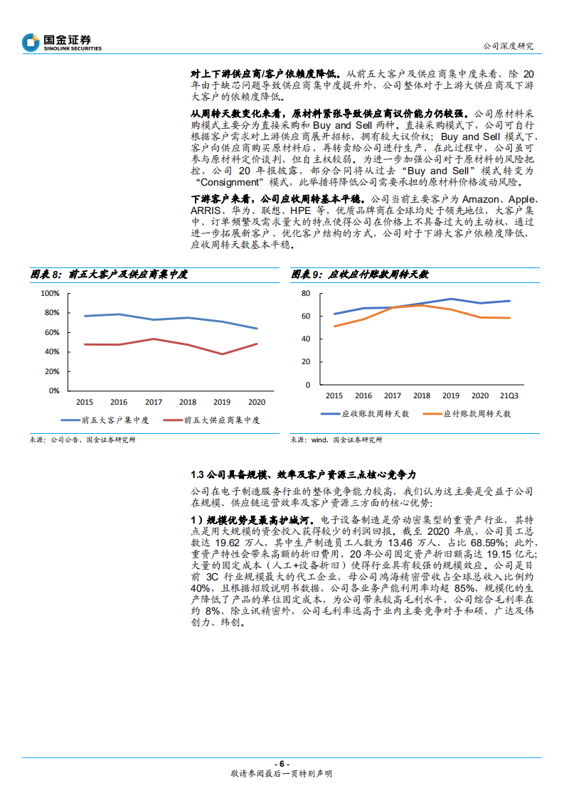 工业富联-积极布局工业互联网，点亮智能制造灯塔-220301.pdf 第6页
