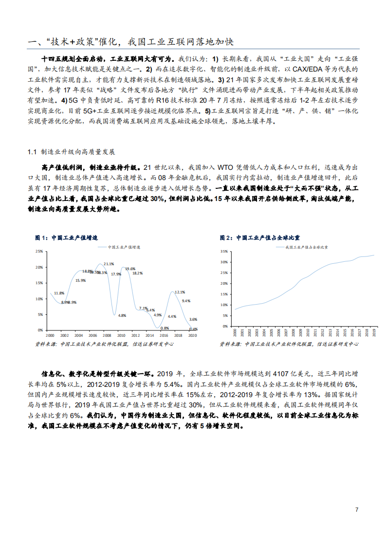 2021年中国工业互联网发展现状与智能制造产业趋势研究报告.pdf 第5页