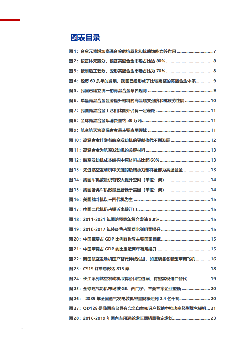 2021年高温合金行业格局与航空发动机国产化分析报告.pdf 第2页