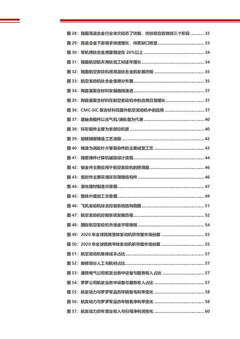 2021年航空发动机行业发展壁垒分析及市场竞争格局研究报告.pdf 第3页