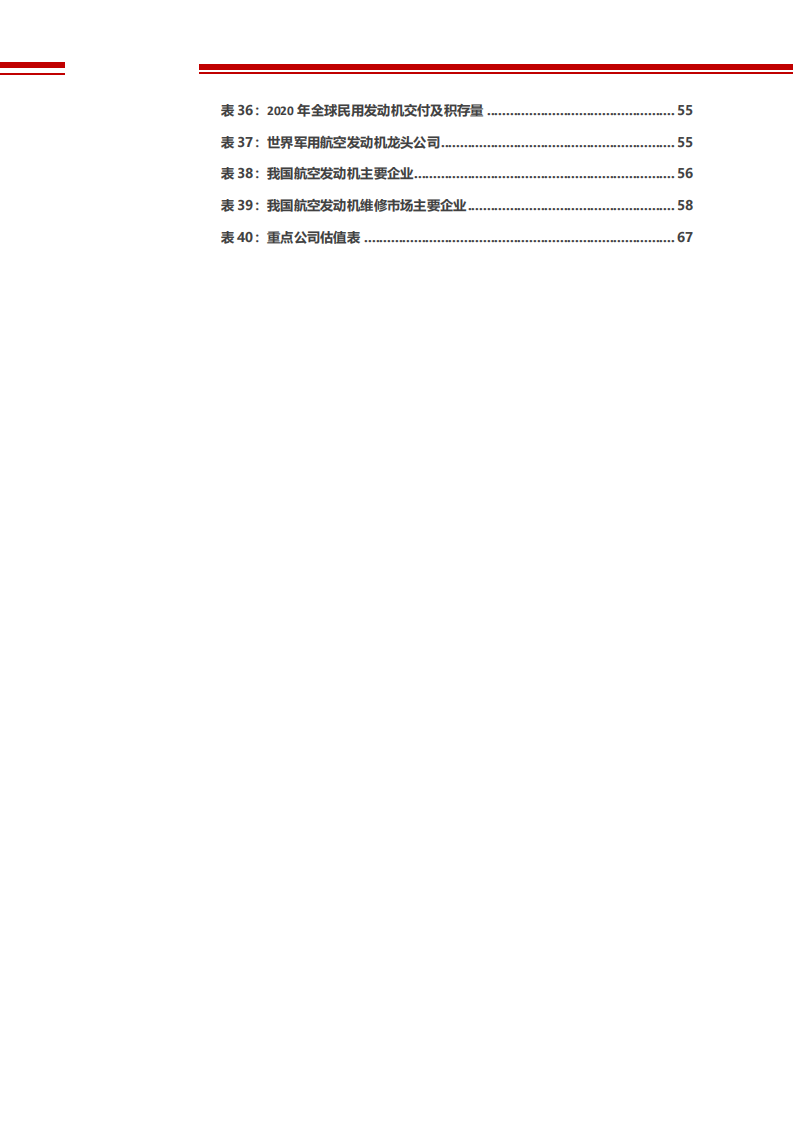 2021年航空发动机行业发展壁垒分析及市场竞争格局研究报告.pdf 第6页