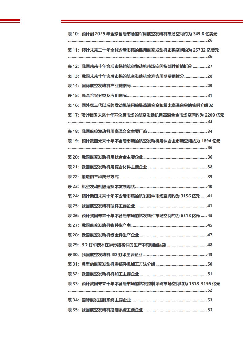 2021年航空发动机行业发展壁垒分析及市场竞争格局研究报告.pdf 第5页
