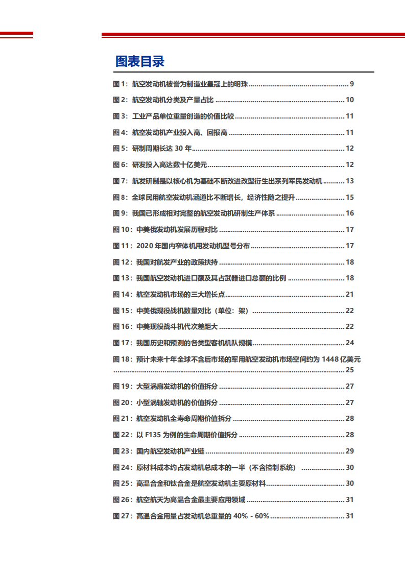 2021年航空发动机行业发展壁垒分析及市场竞争格局研究报告.pdf 第2页