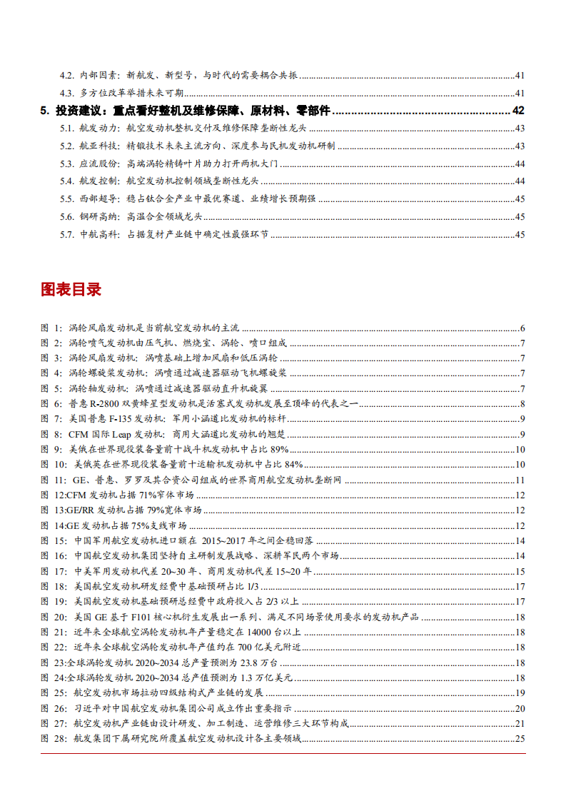 2021年航空发动机行业技术突破与时代需求分析报告.pdf 第2页