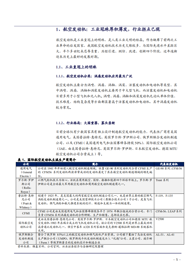 2021年我国航空发动机锻造行业发展现状研究及市场规模测算报告.pdf 第4页