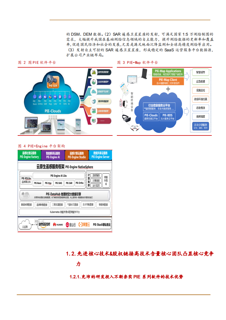 2021年卫星应用行业航天宏图公司竞争优势分析报告.pdf 第5页