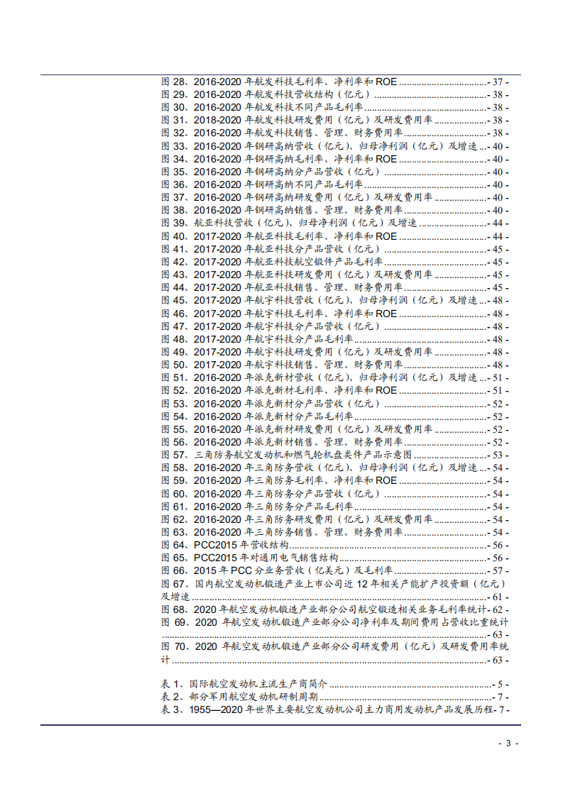 2021年我国航空发动机锻造行业发展现状研究及市场规模测算报告.pdf 第2页