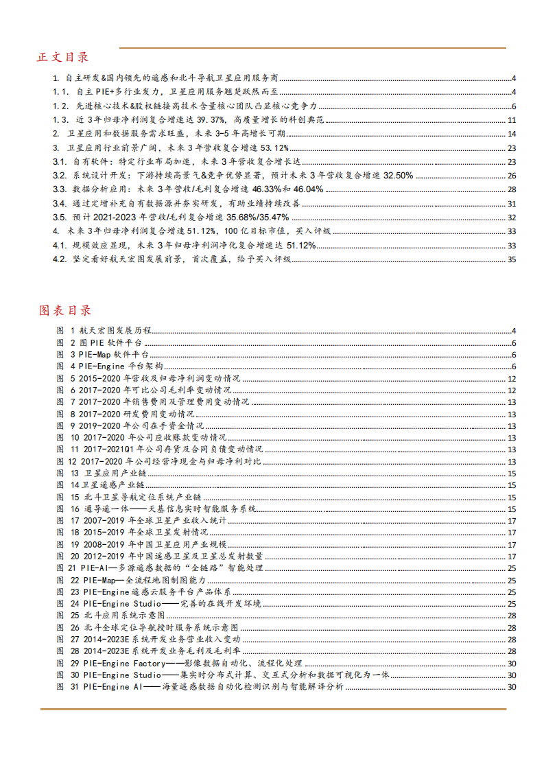 2021年卫星应用行业航天宏图公司竞争优势分析报告.pdf 第1页