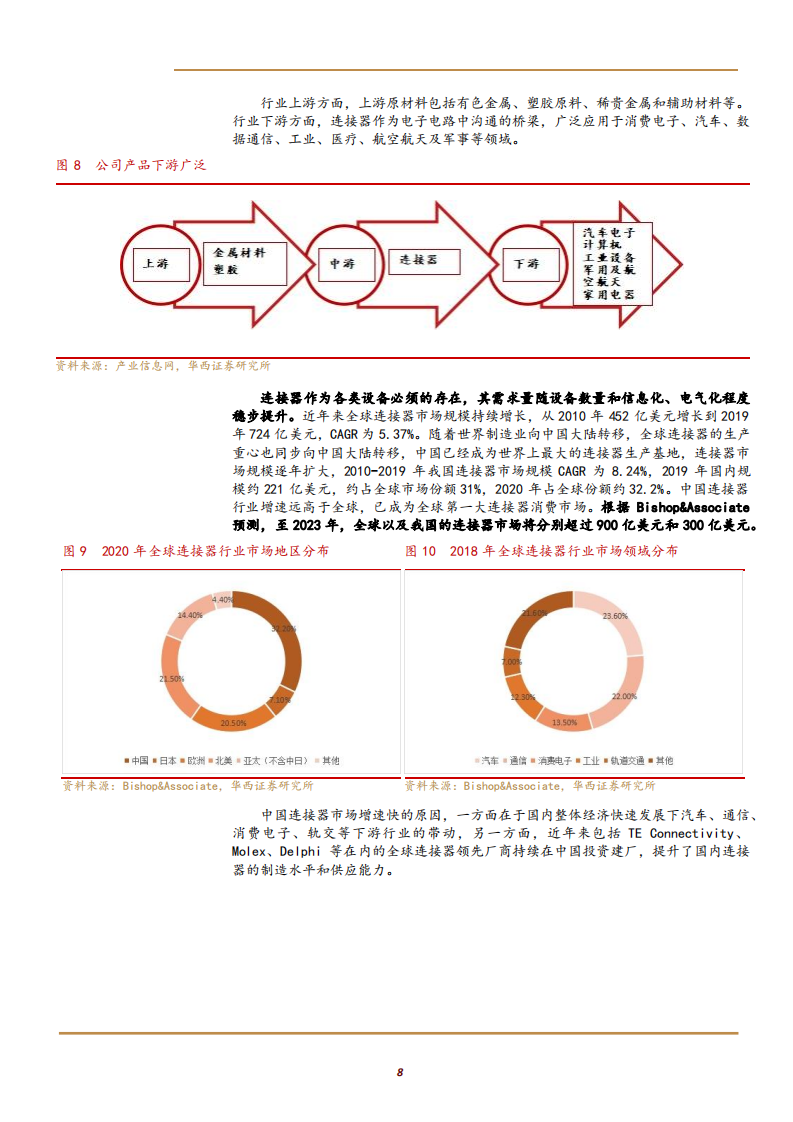 2021年中航光电公司竞争优势与连接器行业前景分析报告.pdf 第6页