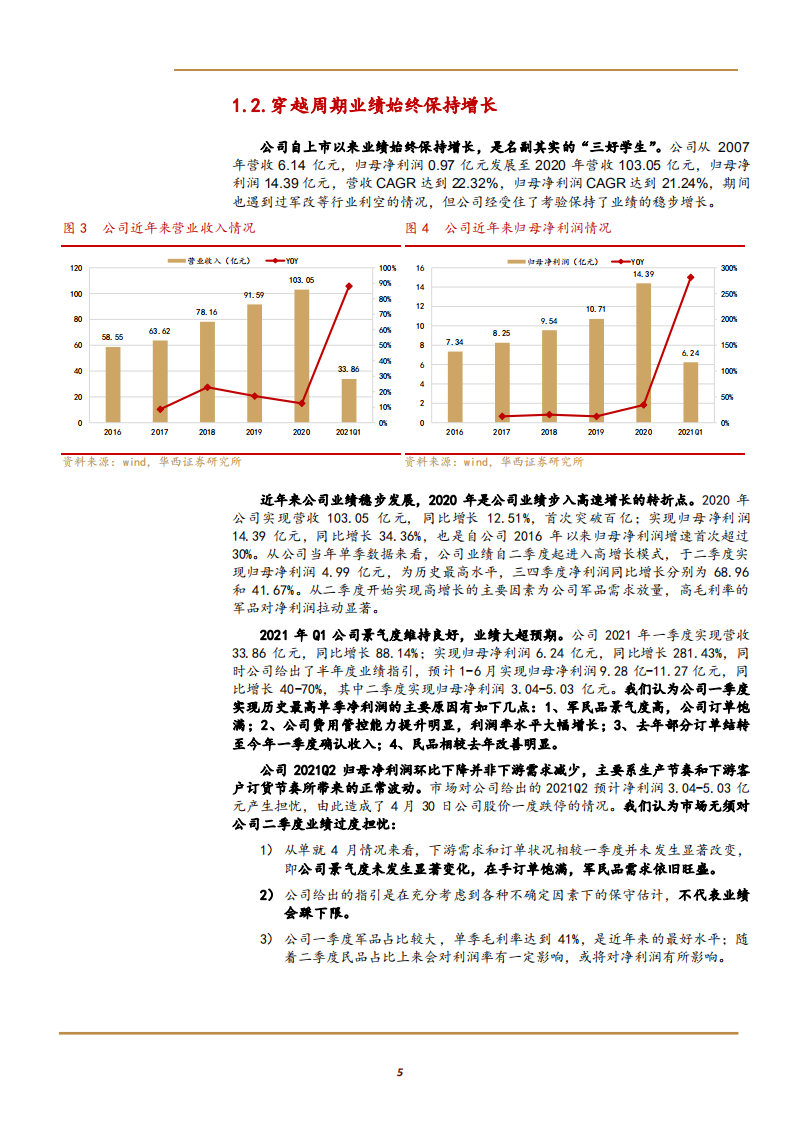 2021年中航光电公司竞争优势与连接器行业前景分析报告.pdf 第3页