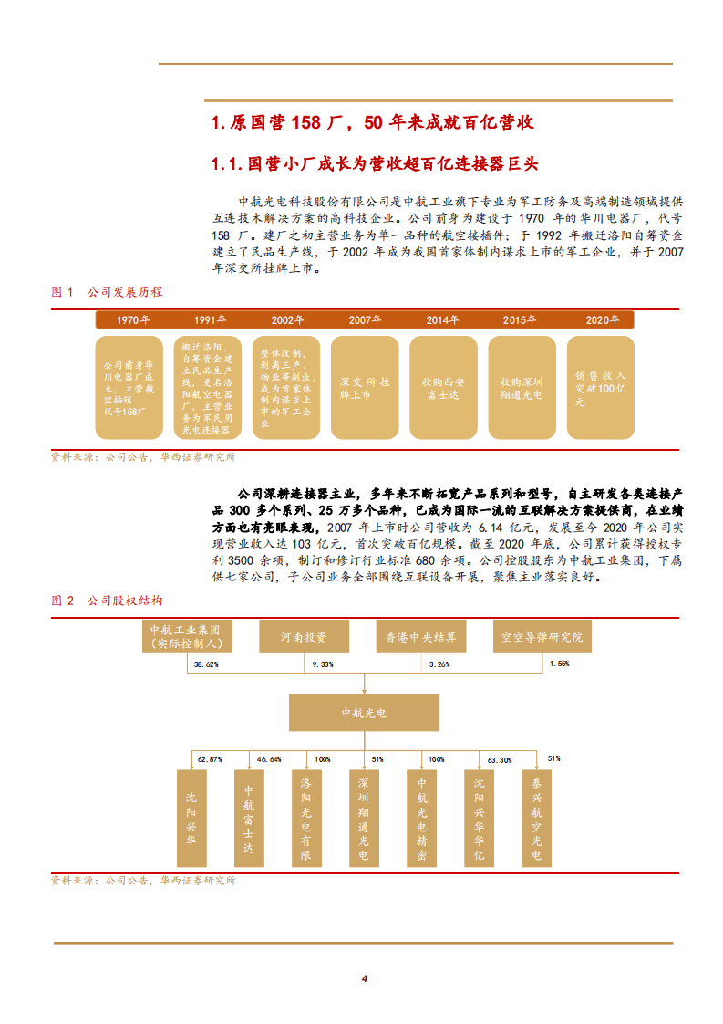 2021年中航光电公司竞争优势与连接器行业前景分析报告.pdf 第2页