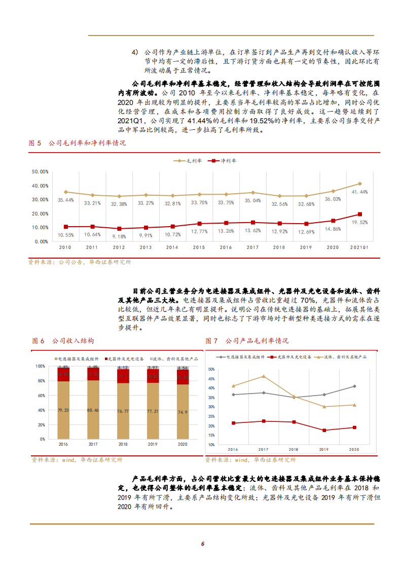 2021年中航光电公司竞争优势与连接器行业前景分析报告.pdf 第4页