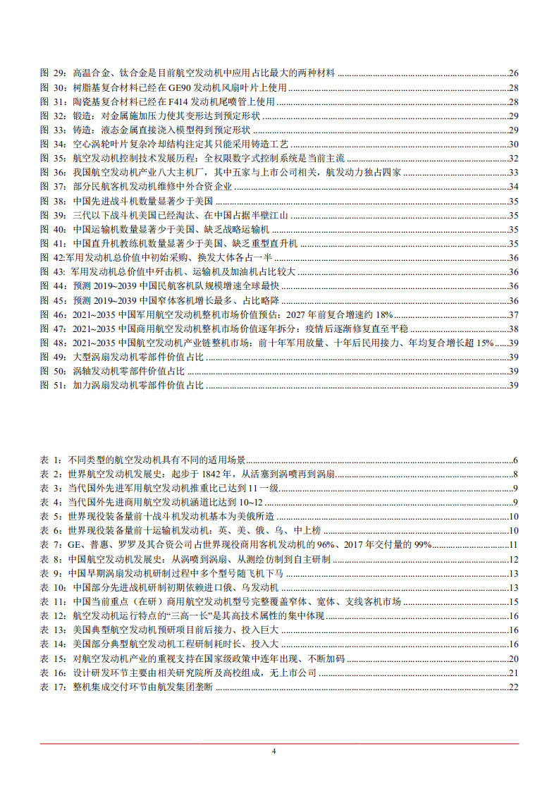 2021年中国航空发动机行业产业链格局及市场预测分析报告.pdf 第3页