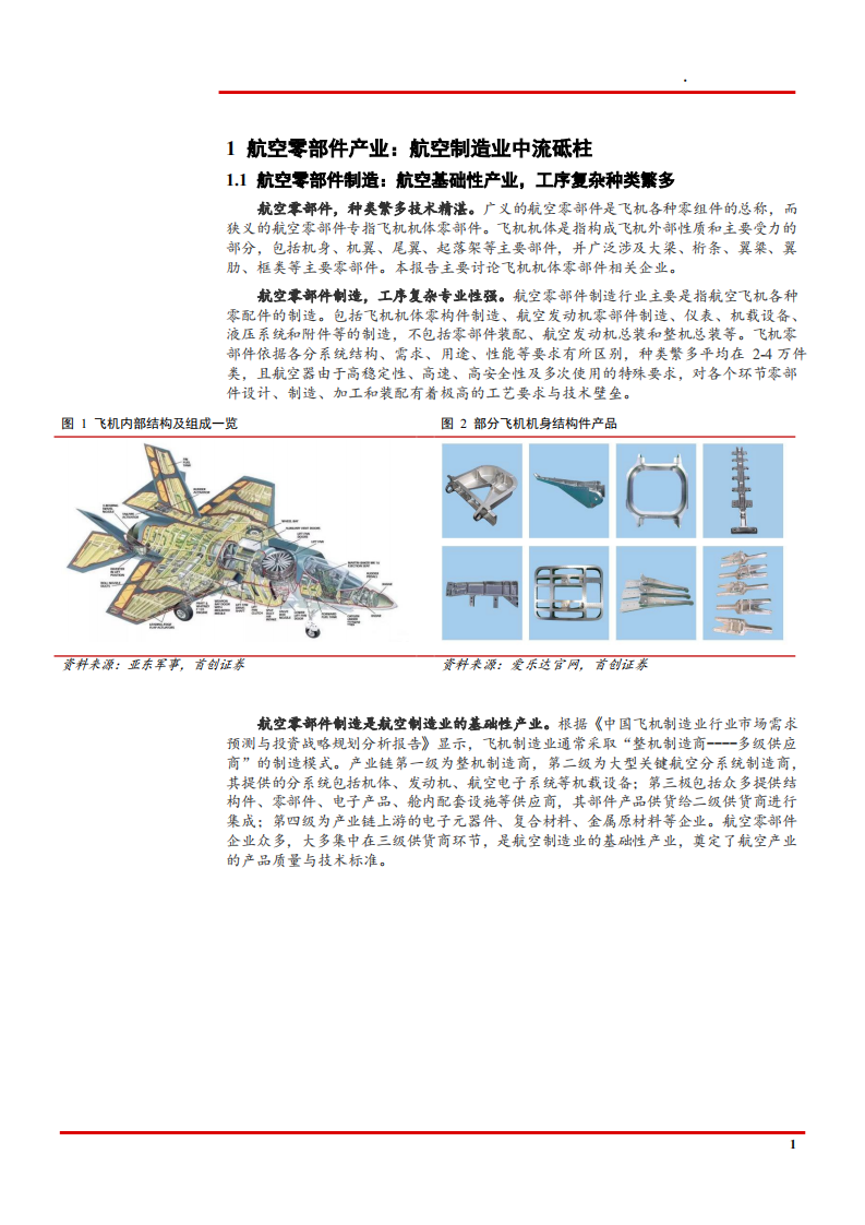 2021年中国航空零部件制造行业产业模式及市场规模分析报告.pdf 第4页