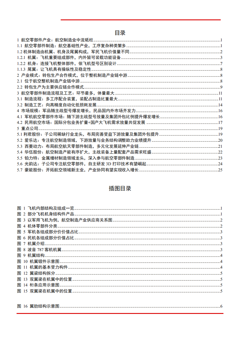 2021年中国航空零部件制造行业产业模式及市场规模分析报告.pdf 第1页