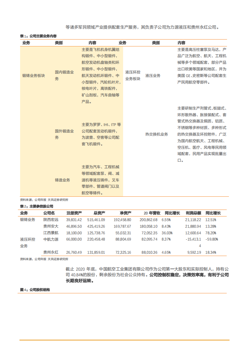 2021年中航重机公司业务布局与经营效率分析报告.pdf 第4页