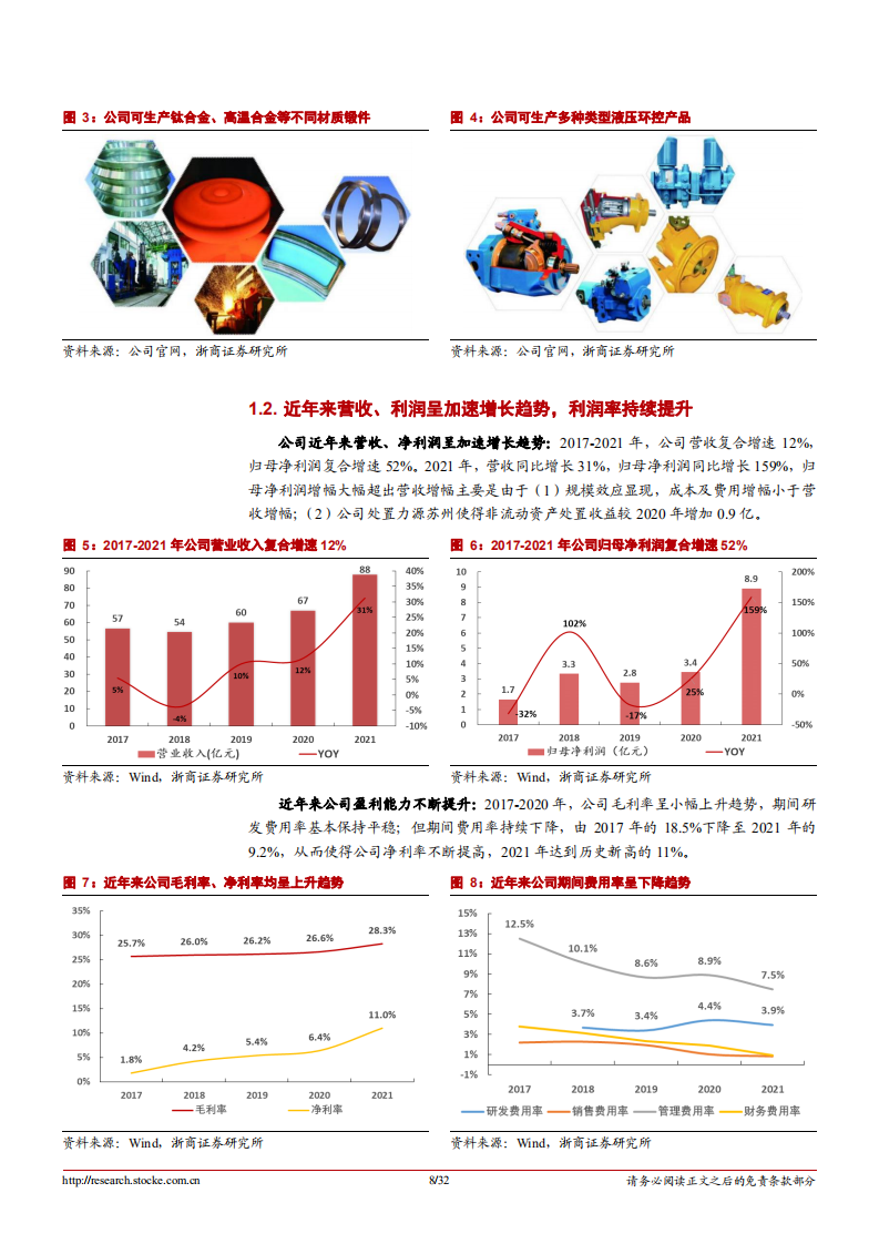 2022年航空锻造行业趋势及中航重机盈利能力分析报告.pdf 第6页
