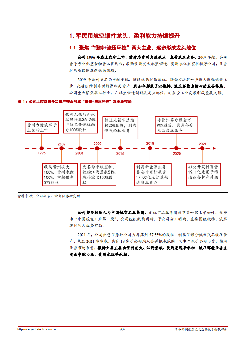 2022年航空锻造行业趋势及中航重机盈利能力分析报告.pdf 第4页