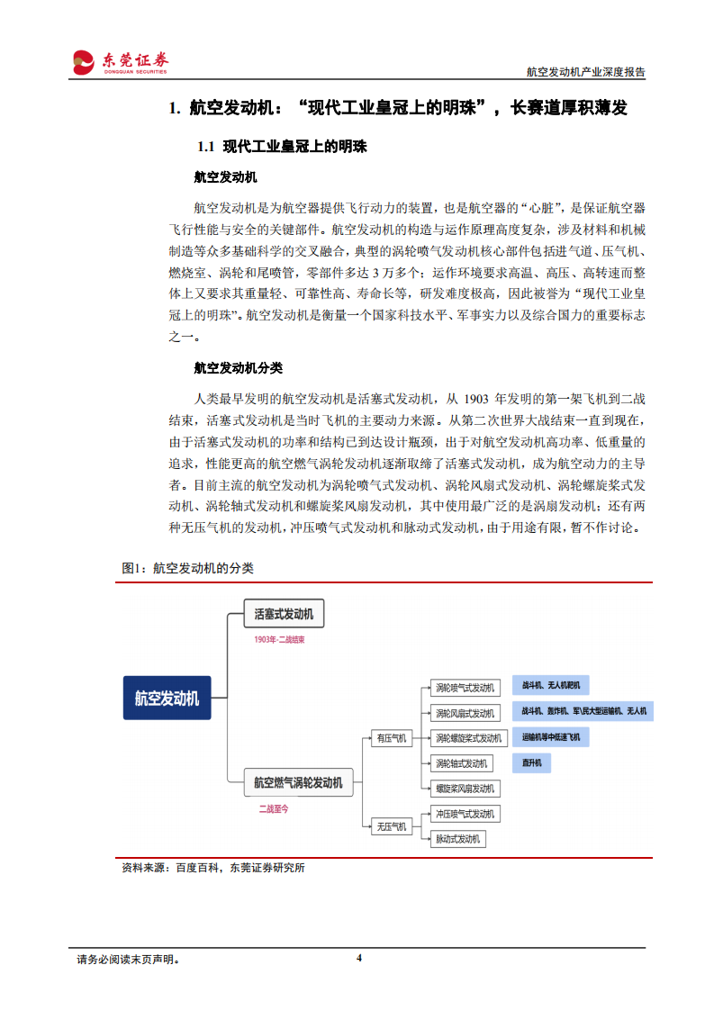 航空发动机产业深度报告：长坡厚雪，逐渐步入红利期-220330.pdf 第4页