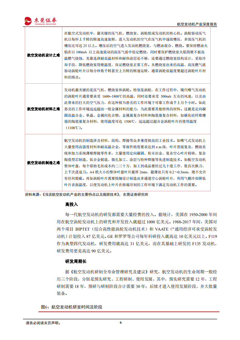 航空发动机产业深度报告：长坡厚雪，逐渐步入红利期-220330.pdf 第6页
