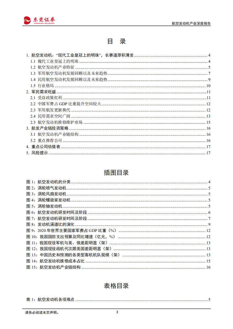 航空发动机产业深度报告：长坡厚雪，逐渐步入红利期-220330.pdf 第2页