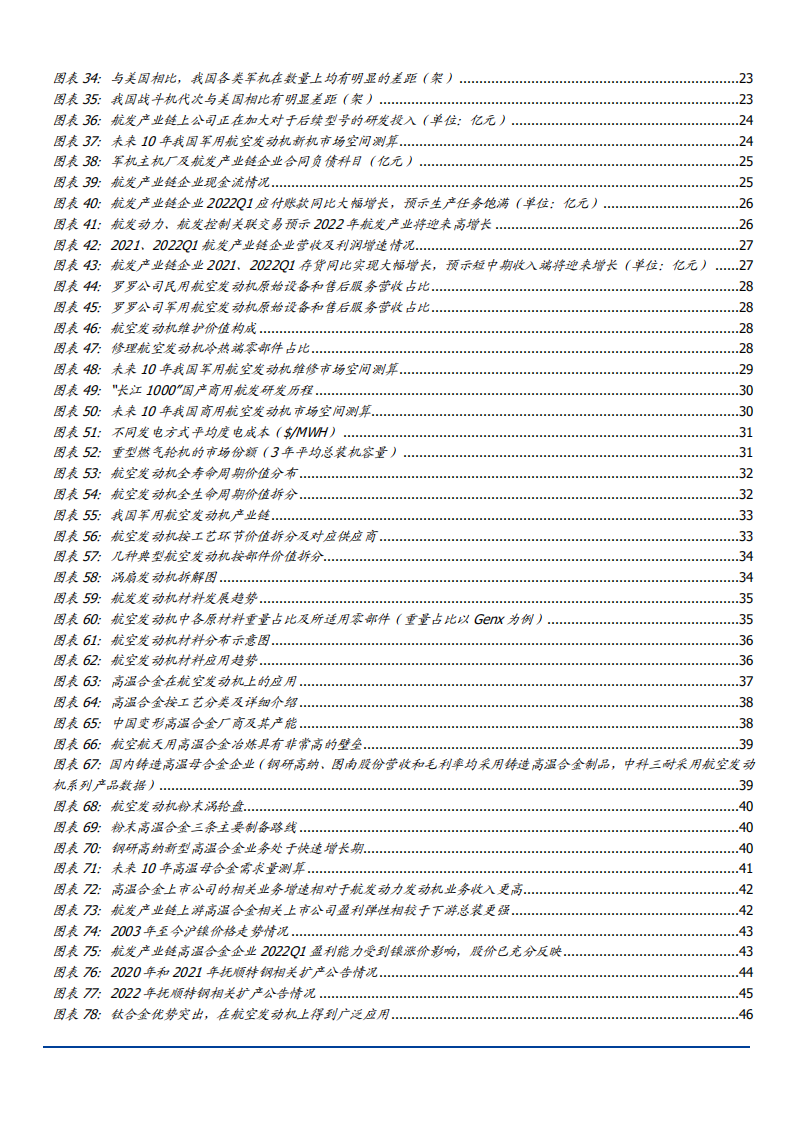 2022年航空发动机行业格局、产业链及市场空间预测分析报告.pdf 第3页