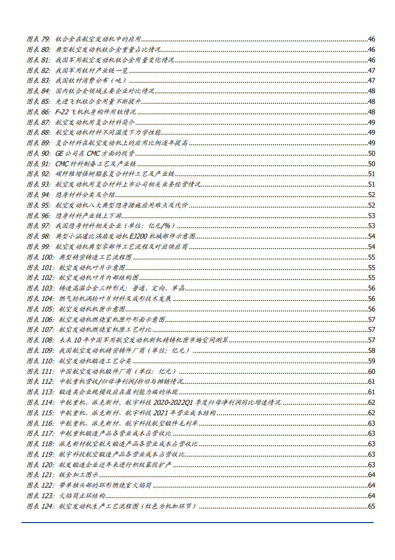2022年航空发动机行业格局、产业链及市场空间预测分析报告.pdf 第4页