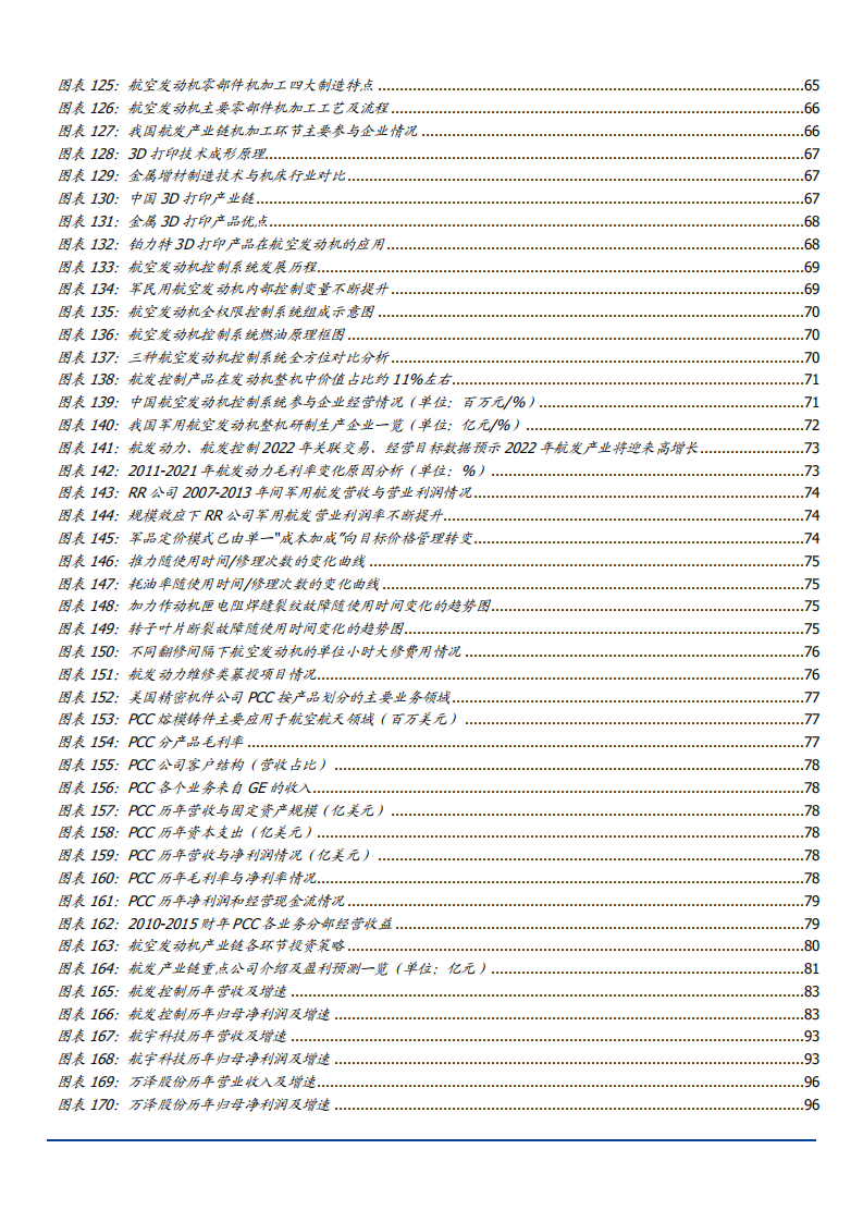 2022年航空发动机行业格局、产业链及市场空间预测分析报告.pdf 第5页